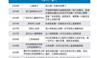 南京市住房公积金查询
