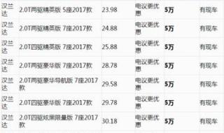 新车汉兰达7座多少钱