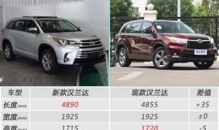新车汉兰达7座多少钱