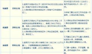 珠海航展2021门票价格
