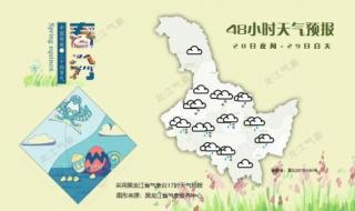 新一轮冷空气无缝衔接
