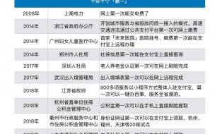南京公积金联名卡号怎么查 南京市住房公积金查询